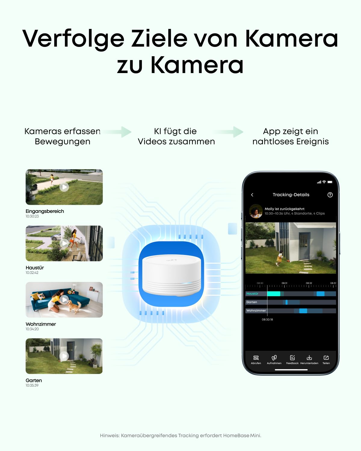 eufy eufyCam C35 (4er-Pack), Kabellose Überwachungskamera Außen & Innen, Magnetische Halterung, Farbnachtsicht, Lokaler Speicher, IP67, Gesichtserkennung, Solarpanel-Kompatibel, Ohne ABO, Weiß